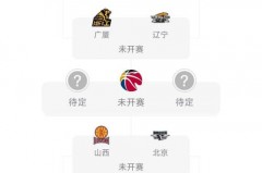 cba复赛情况cba赛程表 - 赛事动态分类下的文章配图