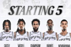 马刺队防守体系 - 球迷社区分类下的文章配图