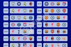 欧冠四强次数排行 - NBA新闻分类下的文章配图