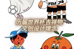 巴西世界杯吉祥物名字 - 赛事动态分类下的文章配图