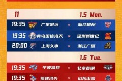 cba2020赛程表场地 - 赛事动态分类下的文章配图