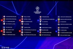 2021赛季欧冠小组赛抽签仪式 - 球迷社区分类下的文章配图