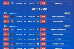 cba赛程下赛季 - 球迷社区分类下的文章配图