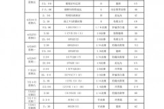 2010世界杯是几月份 - NBA新闻分类下的文章配图