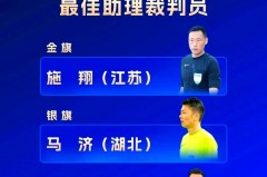 中超颁奖典礼颁奖内容 - 球迷社区分类下的文章配图