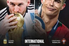 梅西与c罗天赋对比 - 赛事动态分类下的文章配图