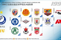 甲级联赛球队 - NBA新闻分类下的文章配图