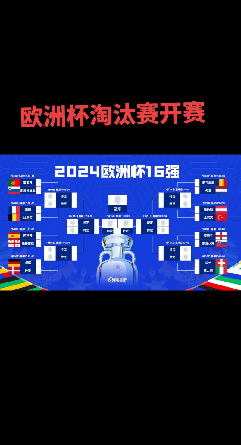 世界杯淘汰赛是不是一场