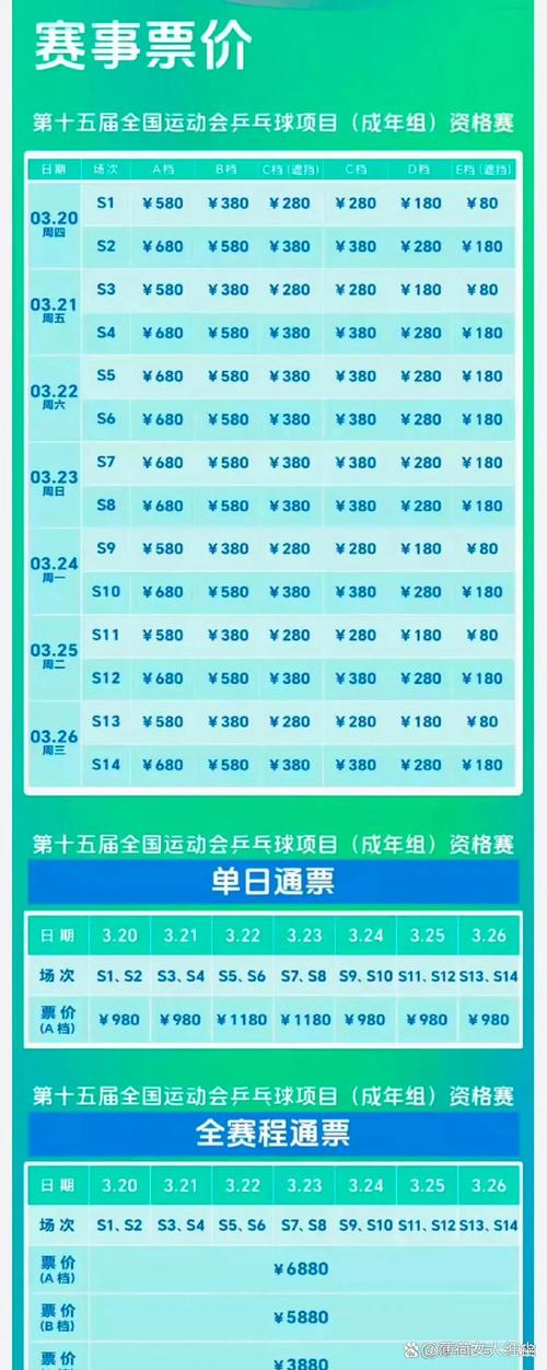 cba总决赛一般票价