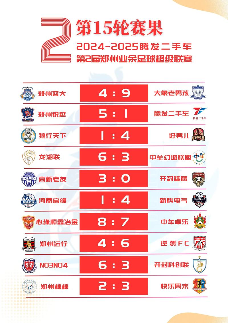 06世界杯决赛进球时间