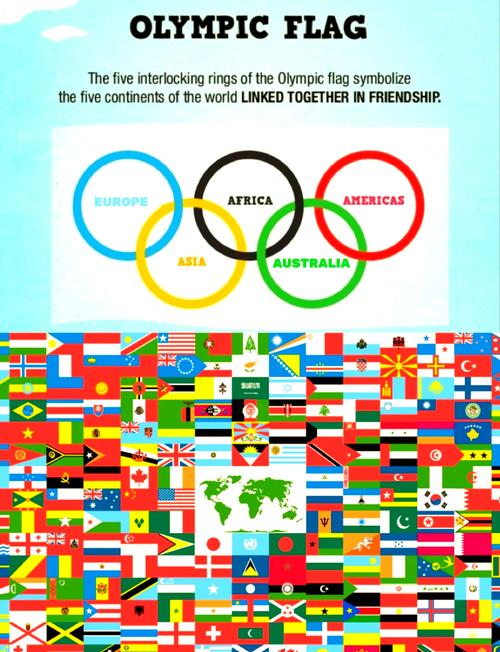 奥运会五环的颜色