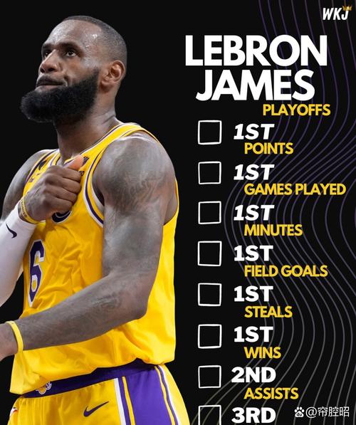 詹姆斯公认历史第二吗