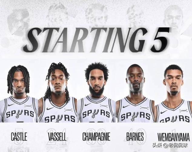 马刺队防守体系