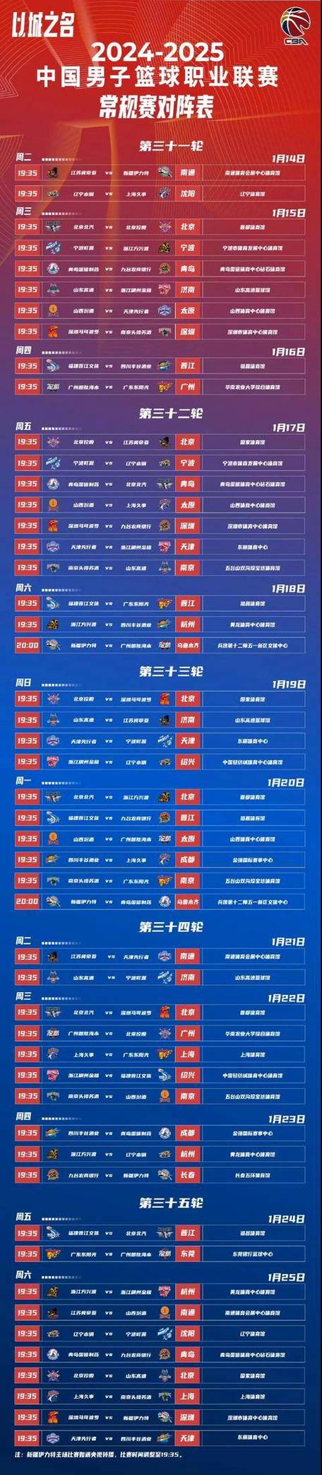 今天cba联赛赛程