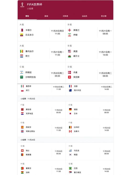 卡塔尔世界杯什么时候开始售票