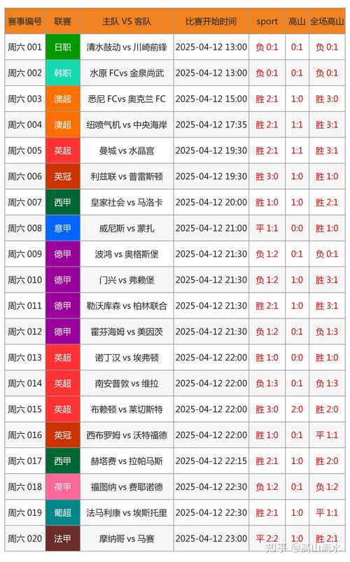 今晚国足比赛结果