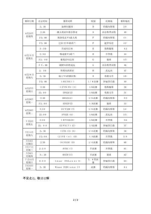 2010世界杯是几月份