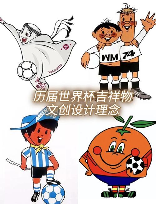 巴西世界杯吉祥物名字