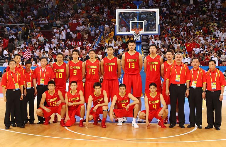 2008北京篮球奥运会