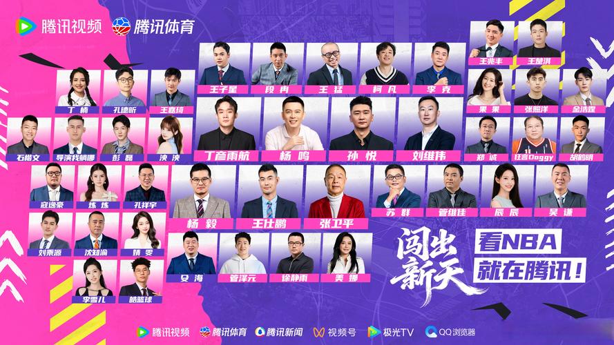 腾讯nba五佳球解说员是谁啊