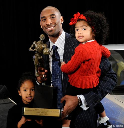 科比四女孩多大