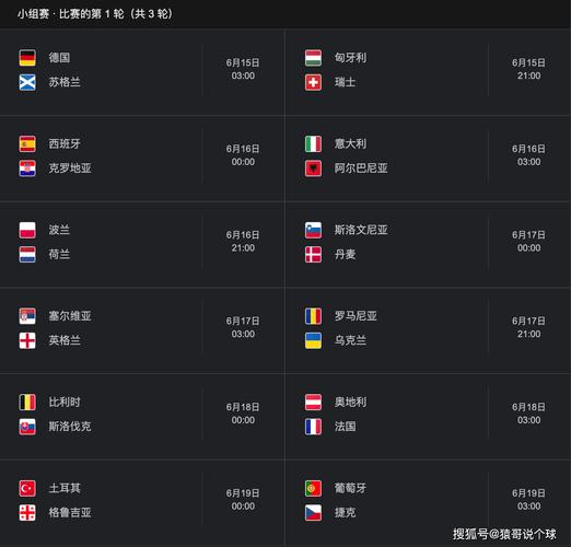 欧洲杯时间场地赛程表最新