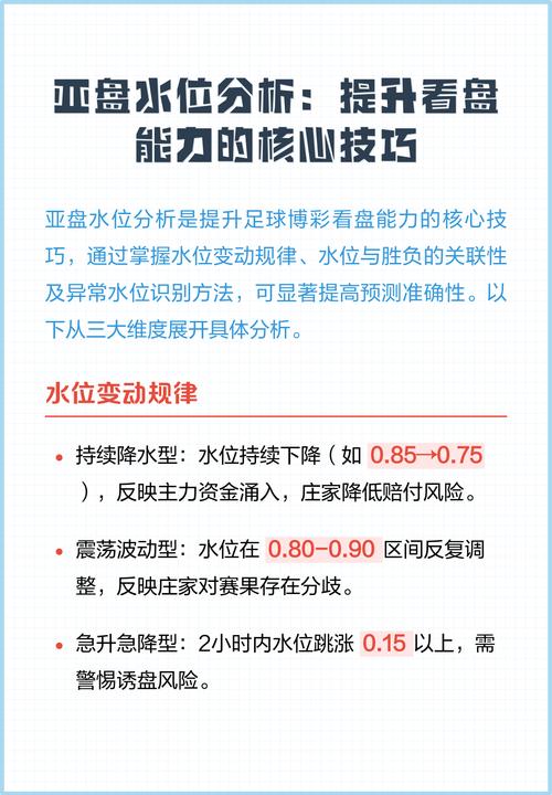 篮球亚盘看水位技巧