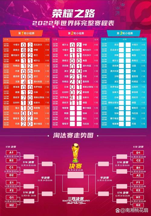 今天世界杯时间