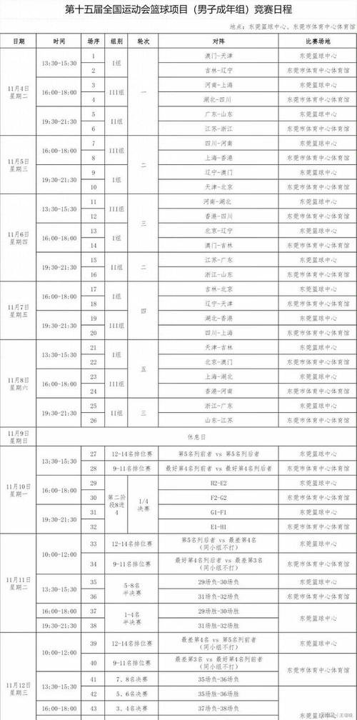 辽宁篮球比赛时间表安排最新