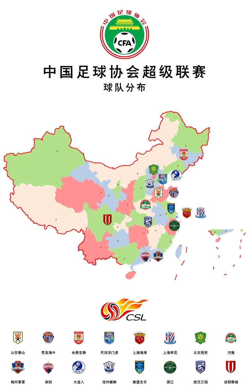 中国球队的名称