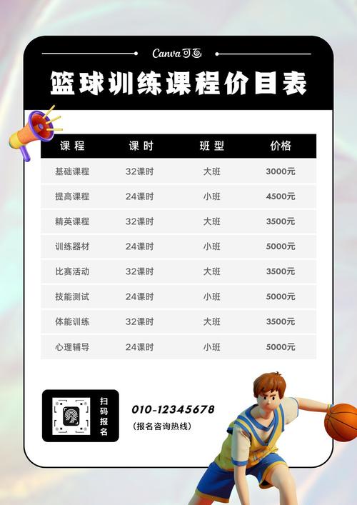 北京少儿篮球课多少钱一节