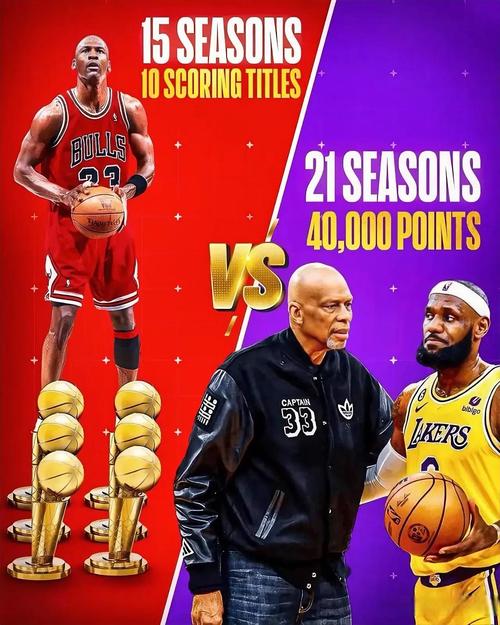 詹姆斯历史总得分超越乔丹