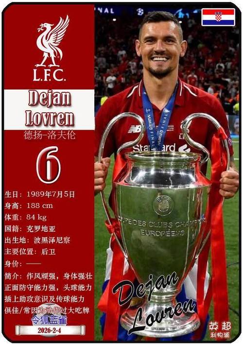 克罗地亚在世界杯排名