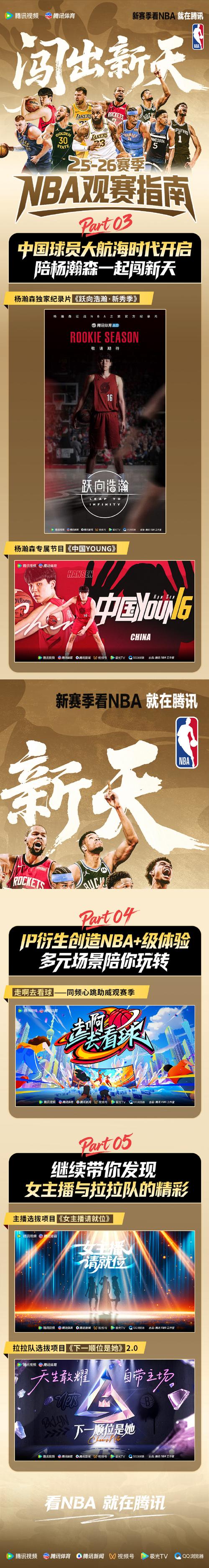 腾讯nba赚钱吗