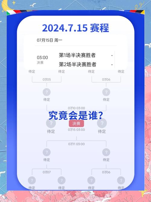 欧洲杯赛程2021赛程表比分详细