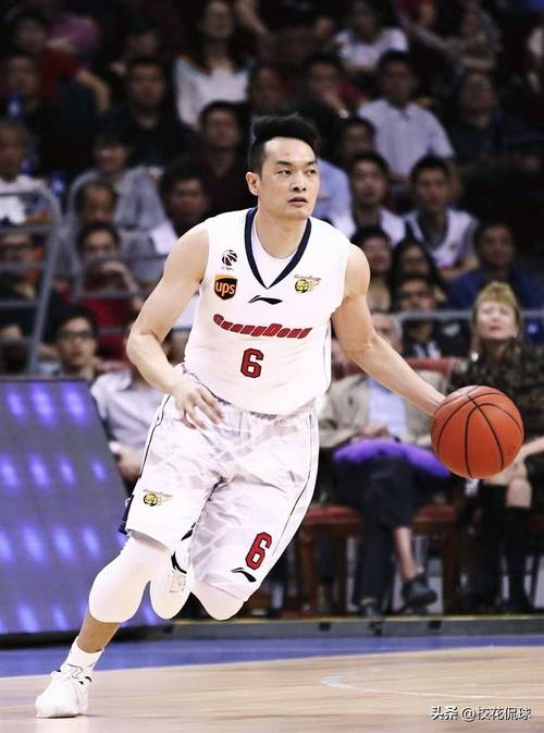 广东宏远篮球俱乐部现役球员