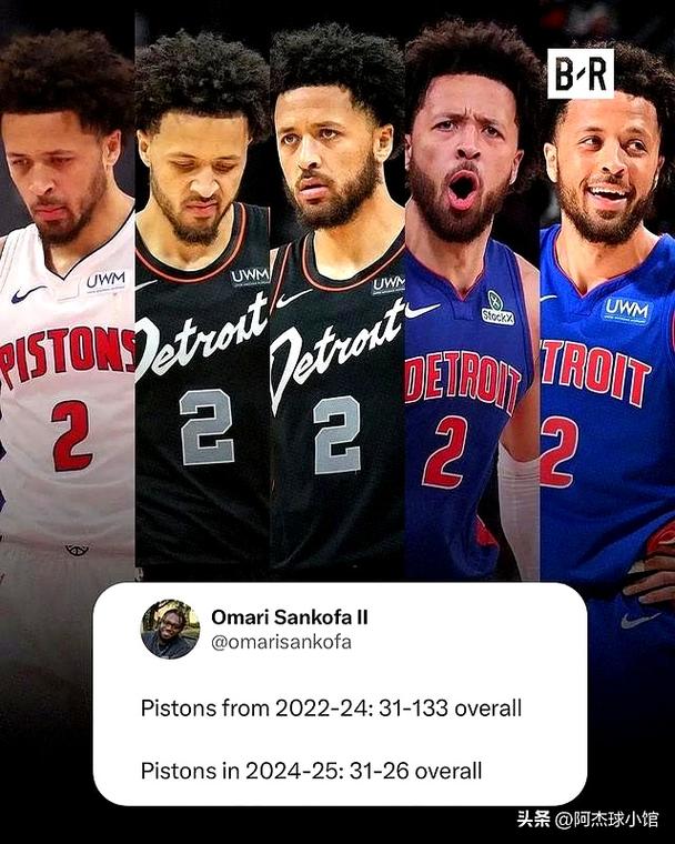 03年活塞季后赛战绩排名