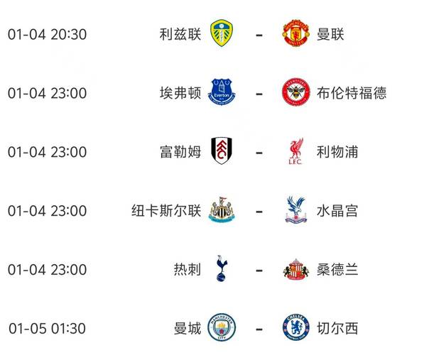 英超赛事比分