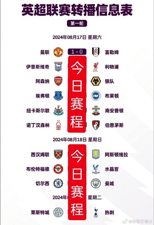 英超联赛杯赛程表