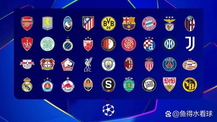 欧冠什么时候32支球队