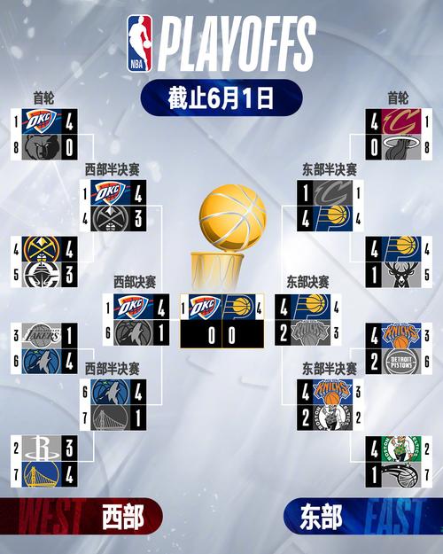 nba2020年总决赛全场回放