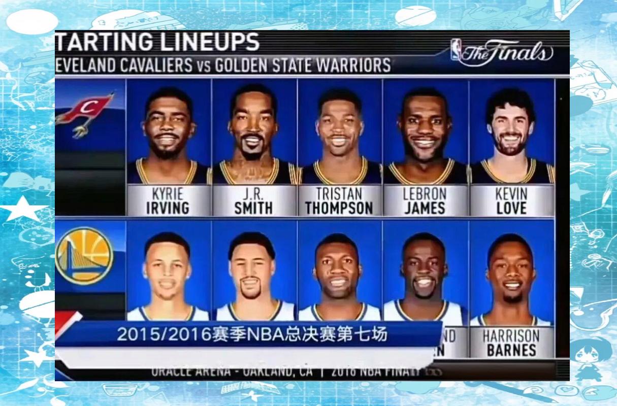 现役nba克利夫兰籍球员