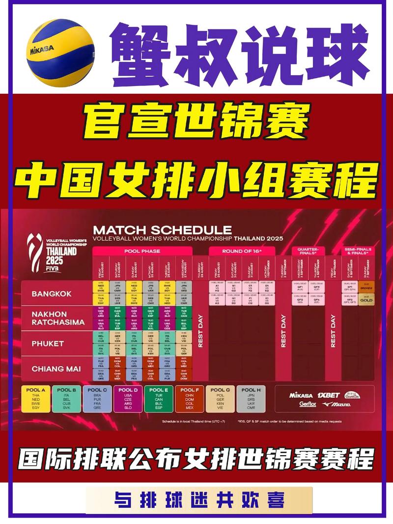 第23届女排是什么时候