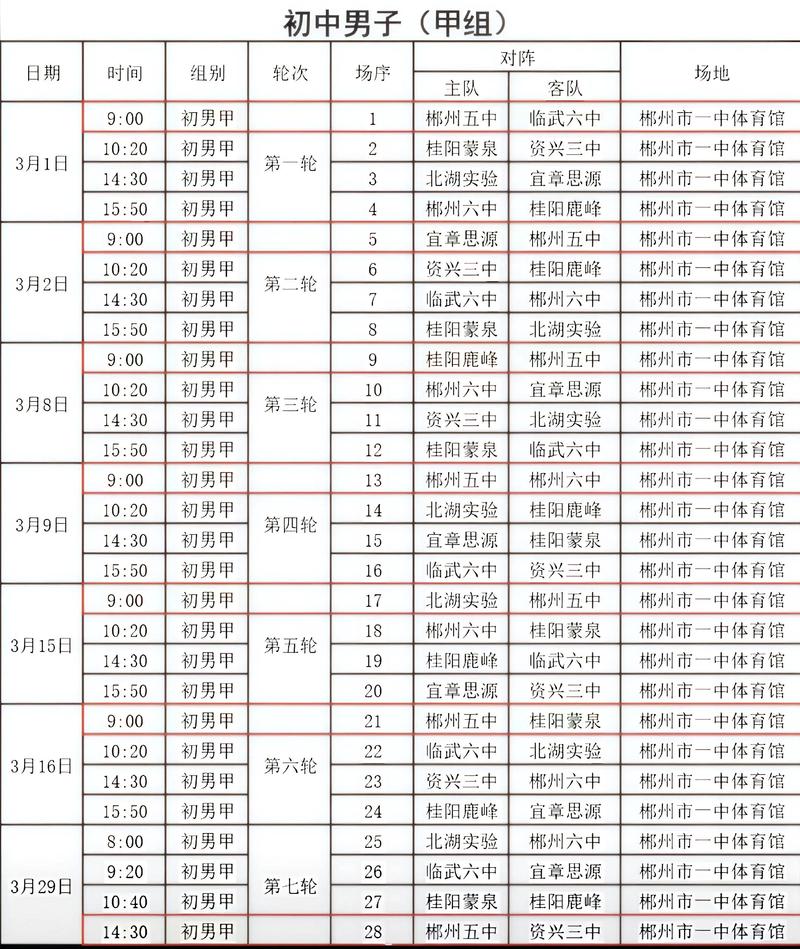 篮球赛程安排表