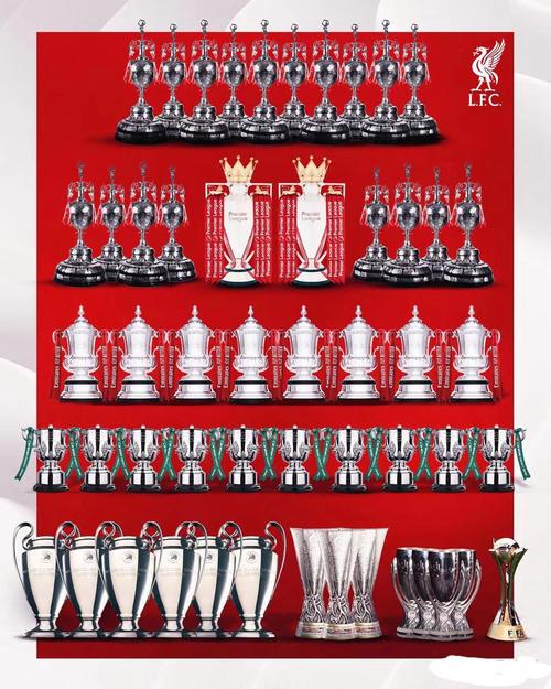 英超历史联赛冠军表