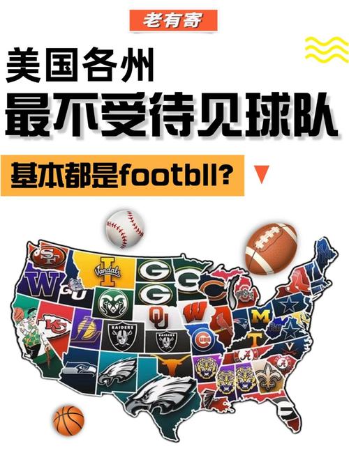 美国篮球队伍名单