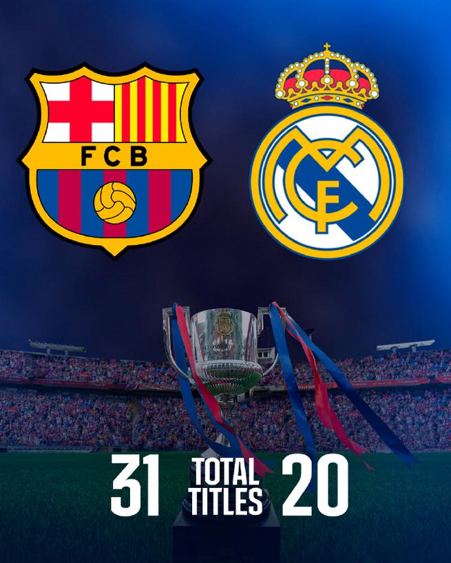 皇马巴萨属于什么比赛队