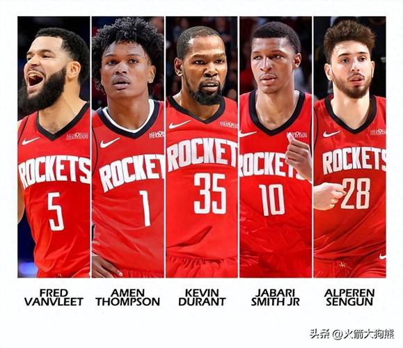 火箭毒蛇队球员名单