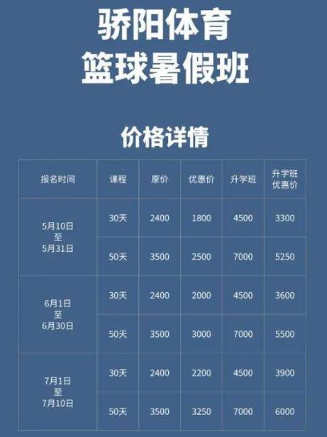 北京少儿篮球培训费用