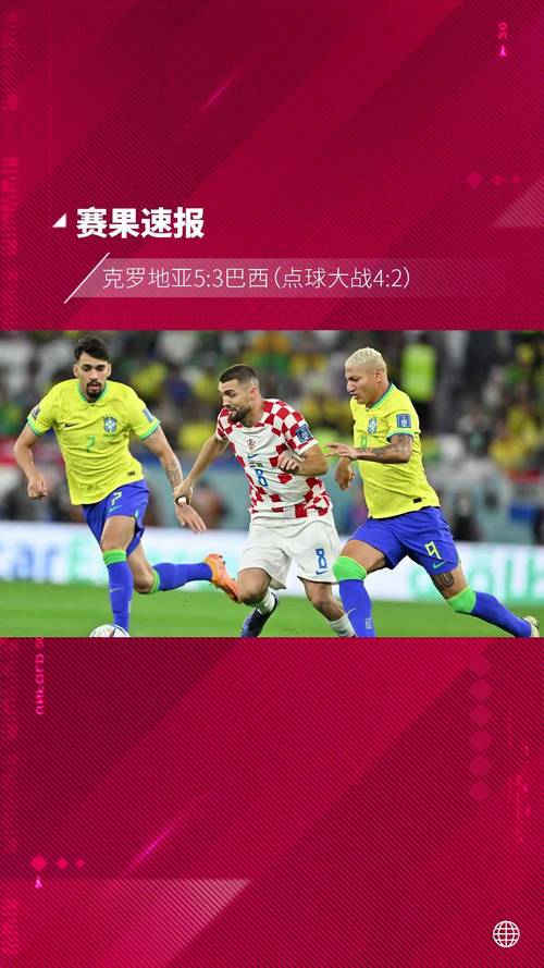 巴西世界杯赛果